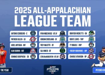 2025 All-Appalachian League Team Announced