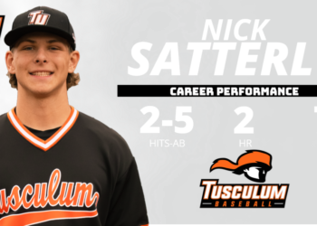 Satterly Homers Twice In Loss At No. 13 Young Harris