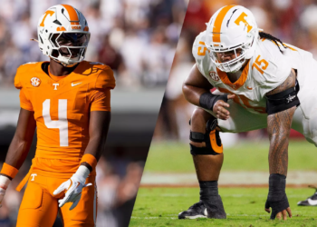 Ty Redmond, Wendell Moe Jr. Named to National Award Watch Lists